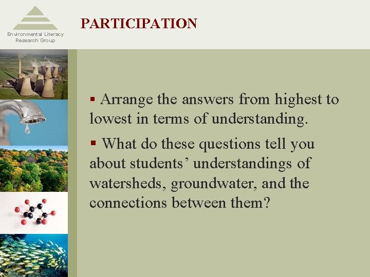 Environmental Literacy Research Group PARTICIPATION § Arrange the answers from highest to lowest in