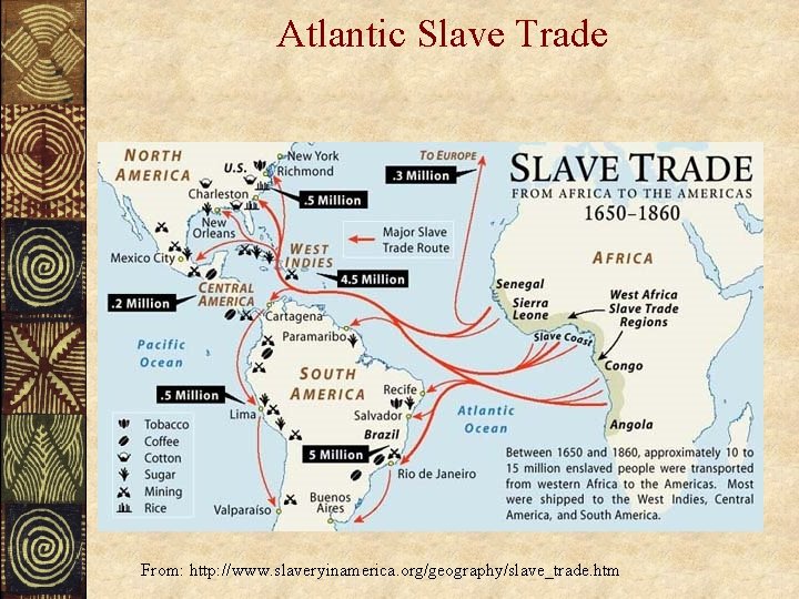 Atlantic Slave Trade From: http: //www. slaveryinamerica. org/geography/slave_trade. htm 