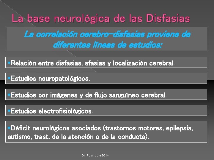 La base neurológica de las Disfasias La correlación cerebro–disfasias proviene de diferentes líneas de