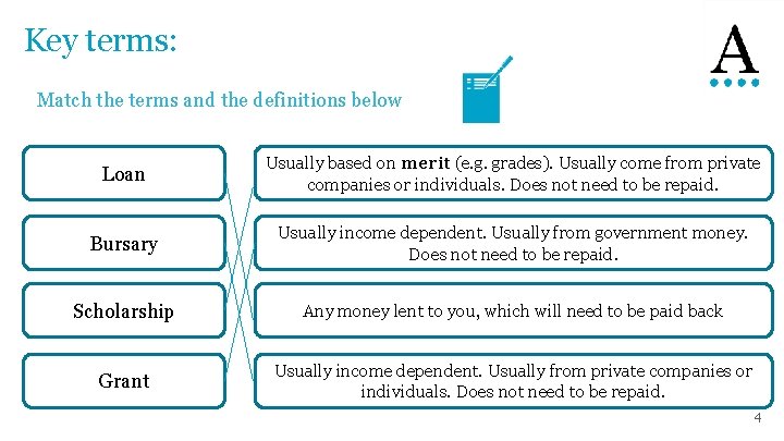 Key terms: Match the terms and the definitions below Loan Usually based on merit