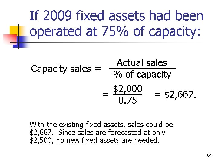 If 2009 fixed assets had been operated at 75% of capacity: Capacity sales =