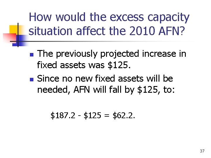 How would the excess capacity situation affect the 2010 AFN? n n The previously