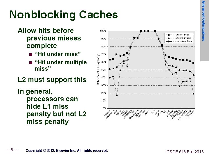 Allow hits before previous misses complete n n Advanced Optimizations Nonblocking Caches “Hit under