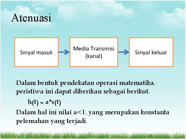 Atenuasi Sinyal masuk Media Transmisi (kanal) Sinyal keluar Dalam bentuk pendekatan operasi matematika, peristiwa