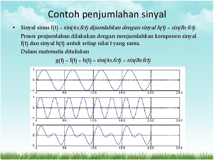 Contoh penjumlahan sinyal • Sinyal sinus f(t) = sin(4πfct) dijumlahkan dengan sinyal h(t) =