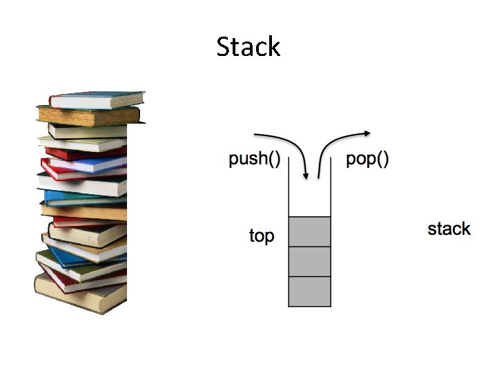 Stack 