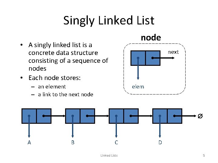 Singly Linked List node • A singly linked list is a concrete data structure