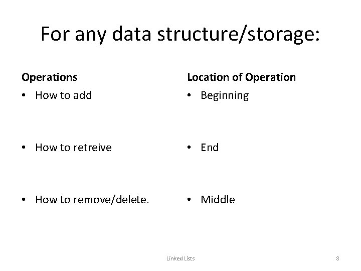 For any data structure/storage: Operations Location of Operation • How to add • Beginning