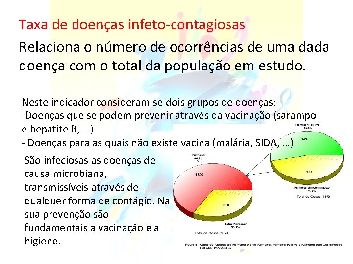 Taxa de doenças infeto-contagiosas Relaciona o número de ocorrências de uma dada doença com