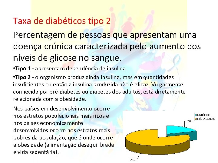 Taxa de diabéticos tipo 2 Percentagem de pessoas que apresentam uma doença crónica caracterizada