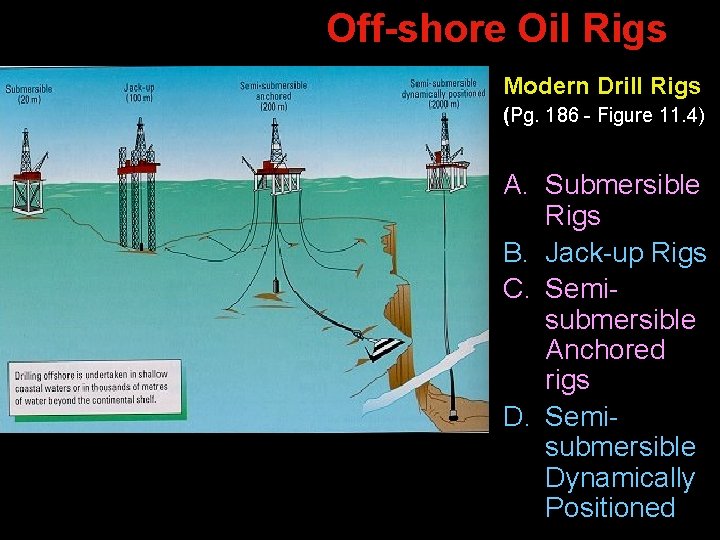 Off-shore Oil Rigs Modern Drill Rigs (Pg. 186 - Figure 11. 4) A. Submersible Off-shore Oil Rigs Modern Drill Rigs (Pg. 186 - Figure 11. 4) A. Submersible