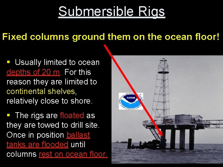 Submersible Rigs Fixed columns ground them on the ocean floor! § Usually limited to Submersible Rigs Fixed columns ground them on the ocean floor! § Usually limited to