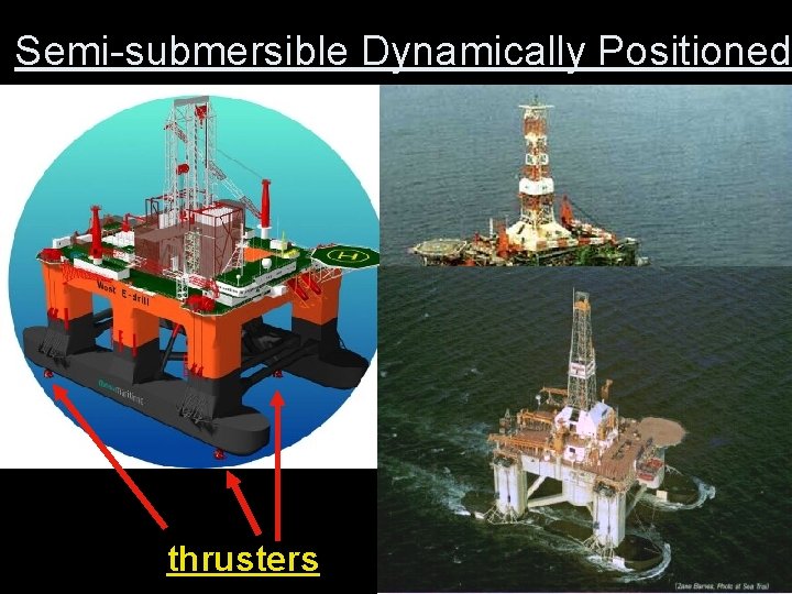 Semi-submersible Dynamically Positioned thrusters Semi-submersible Dynamically Positioned thrusters
