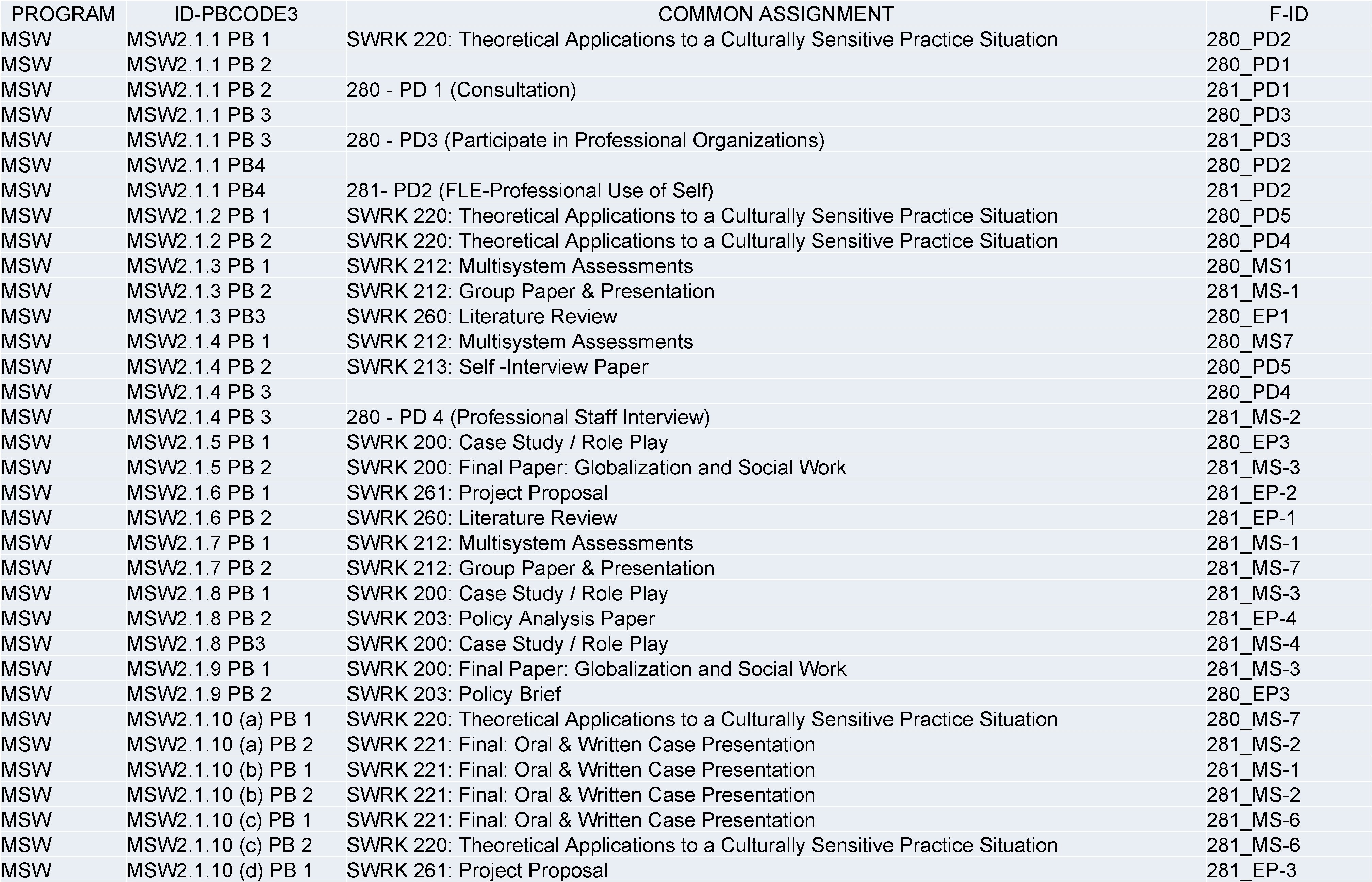 PROGRAM MSW MSW MSW MSW MSW MSW MSW MSW MSW ID-PBCODE 3 MSW 2. PROGRAM MSW MSW MSW MSW MSW MSW MSW MSW MSW ID-PBCODE 3 MSW 2.
