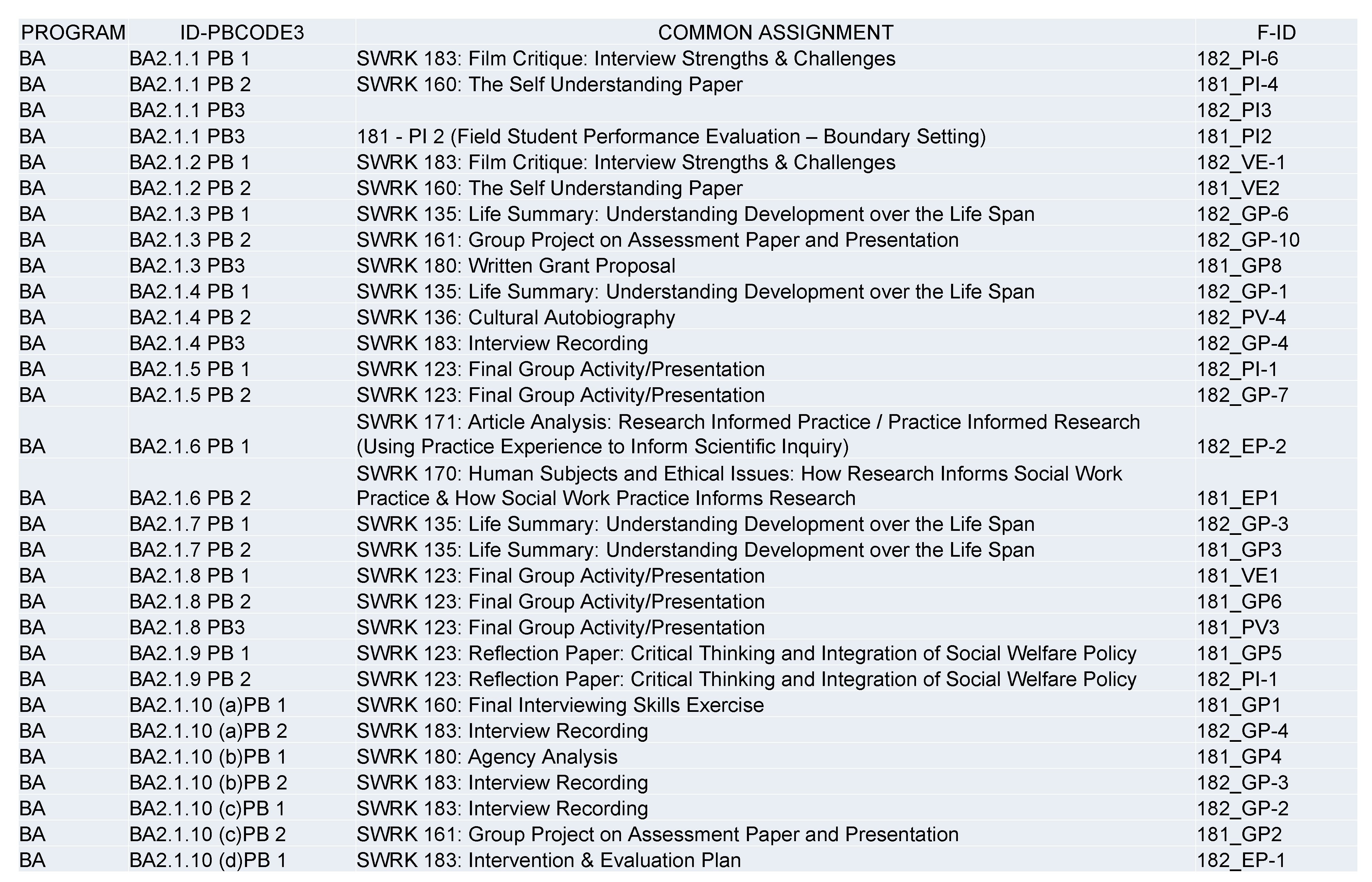 PROGRAM ID-PBCODE 3 BA BA 2. 1. 1 PB 1 BA BA 2. 1. PROGRAM ID-PBCODE 3 BA BA 2. 1. 1 PB 1 BA BA 2. 1.