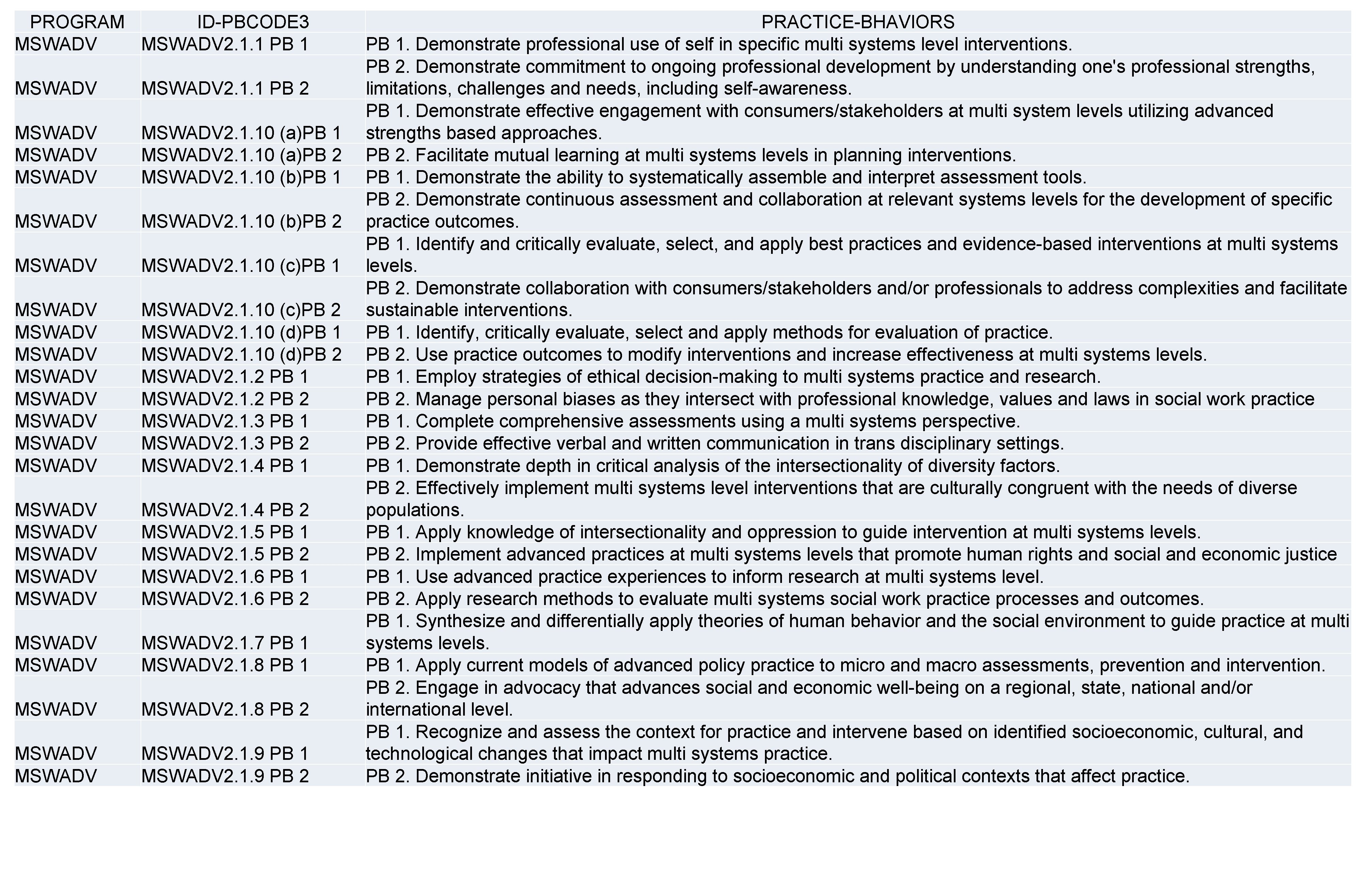 PROGRAM ID-PBCODE 3 MSWADV 2. 1. 1 PB 1 MSWADV 2. 1. 1 PB PROGRAM ID-PBCODE 3 MSWADV 2. 1. 1 PB 1 MSWADV 2. 1. 1 PB