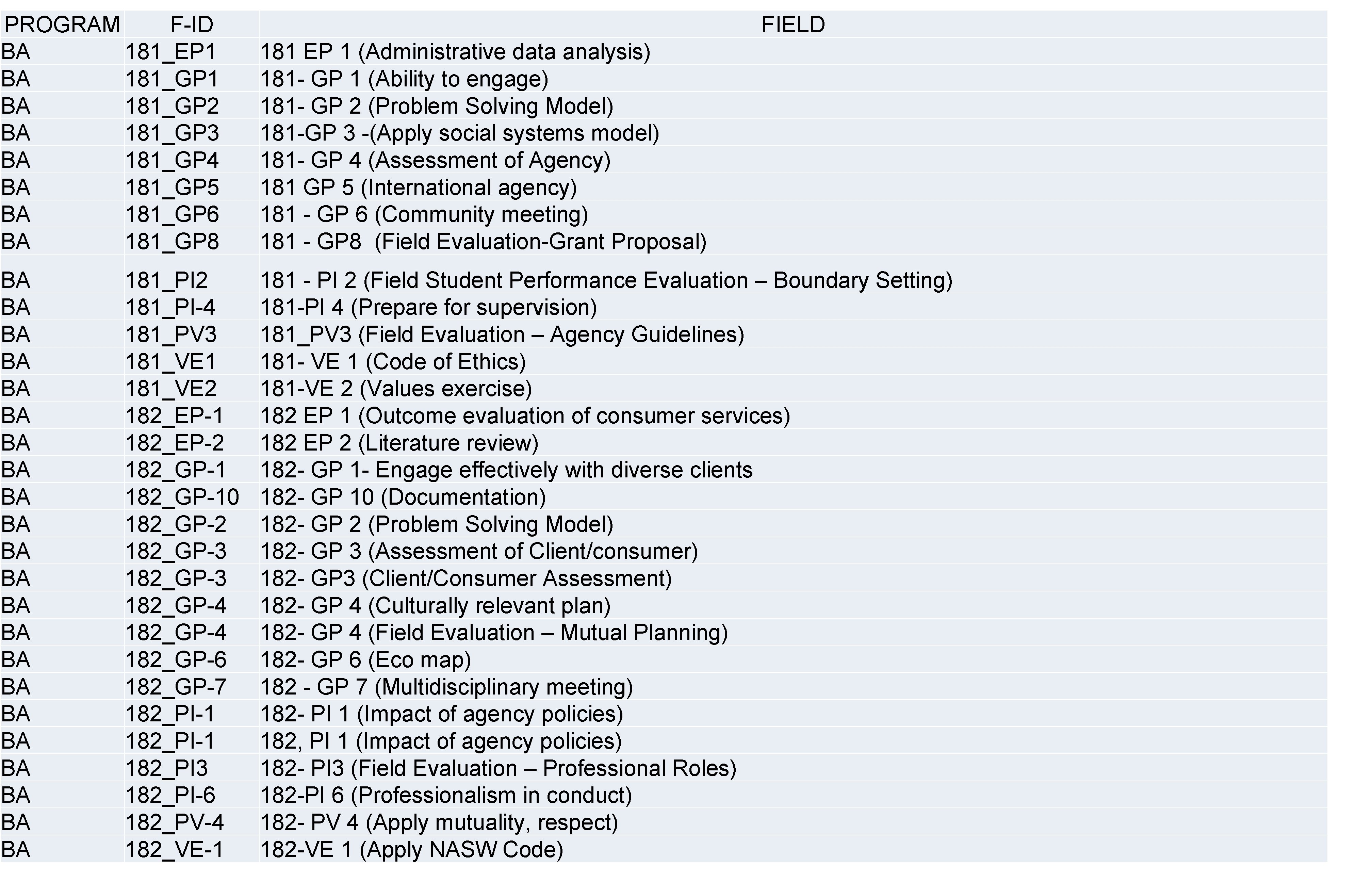 PROGRAM F-ID BA 181_EP 1 BA 181_GP 2 BA 181_GP 3 BA 181_GP 4 PROGRAM F-ID BA 181_EP 1 BA 181_GP 2 BA 181_GP 3 BA 181_GP 4