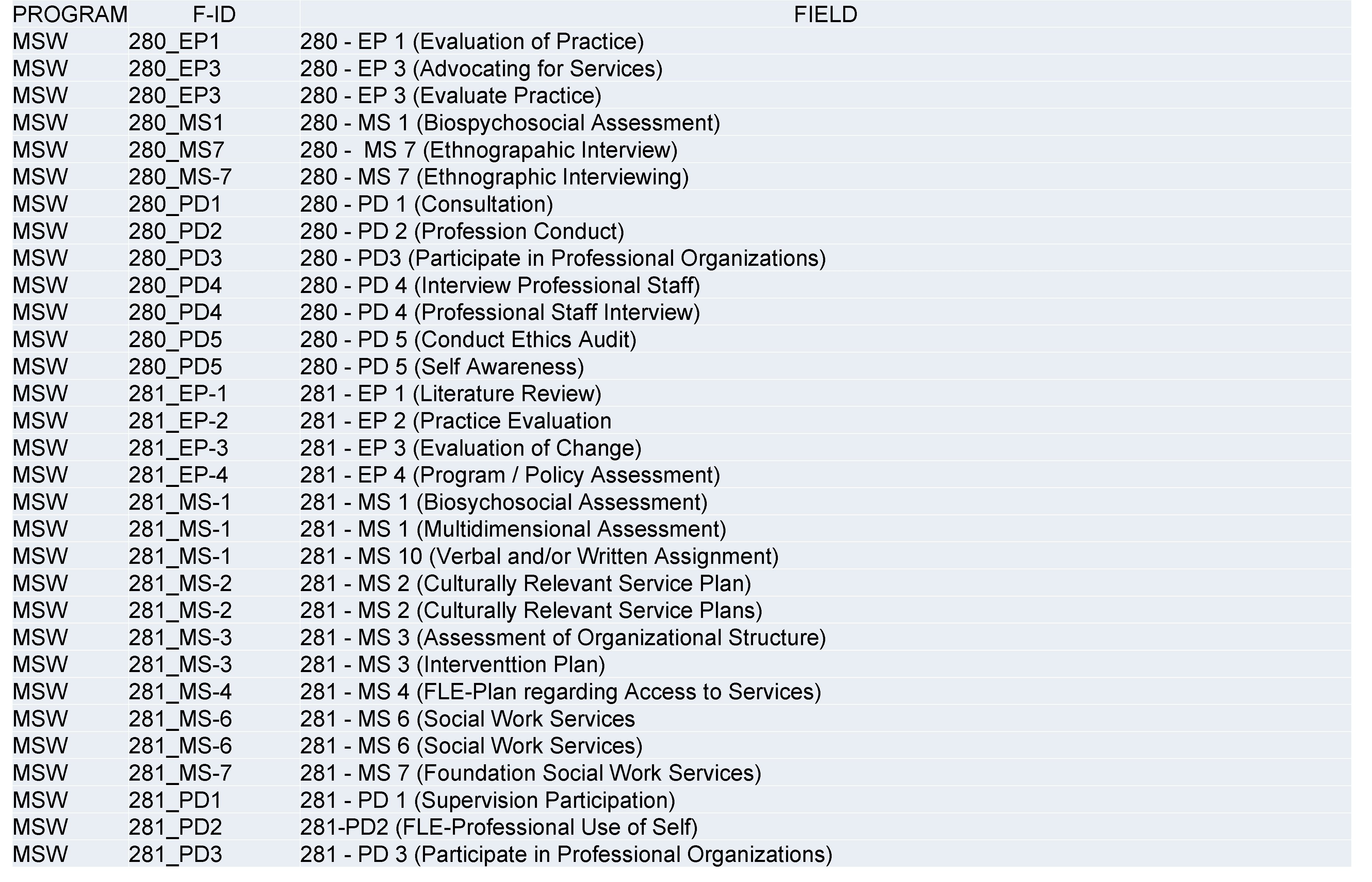 PROGRAM F-ID MSW 280_EP 1 MSW 280_EP 3 MSW 280_MS 1 MSW 280_MS 7 PROGRAM F-ID MSW 280_EP 1 MSW 280_EP 3 MSW 280_MS 1 MSW 280_MS 7