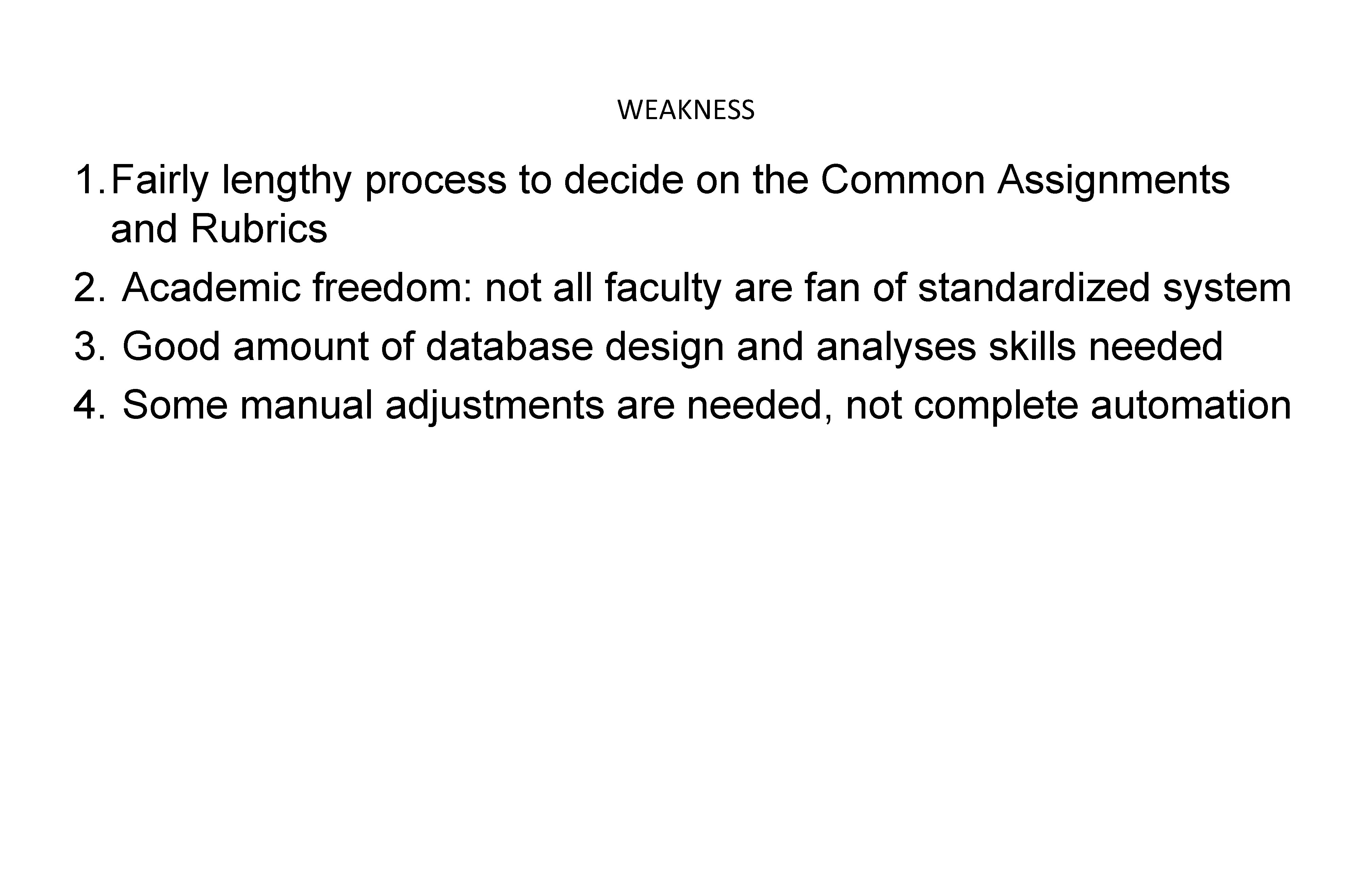 WEAKNESS 1. Fairly lengthy process to decide on the Common Assignments and Rubrics 2. WEAKNESS 1. Fairly lengthy process to decide on the Common Assignments and Rubrics 2.