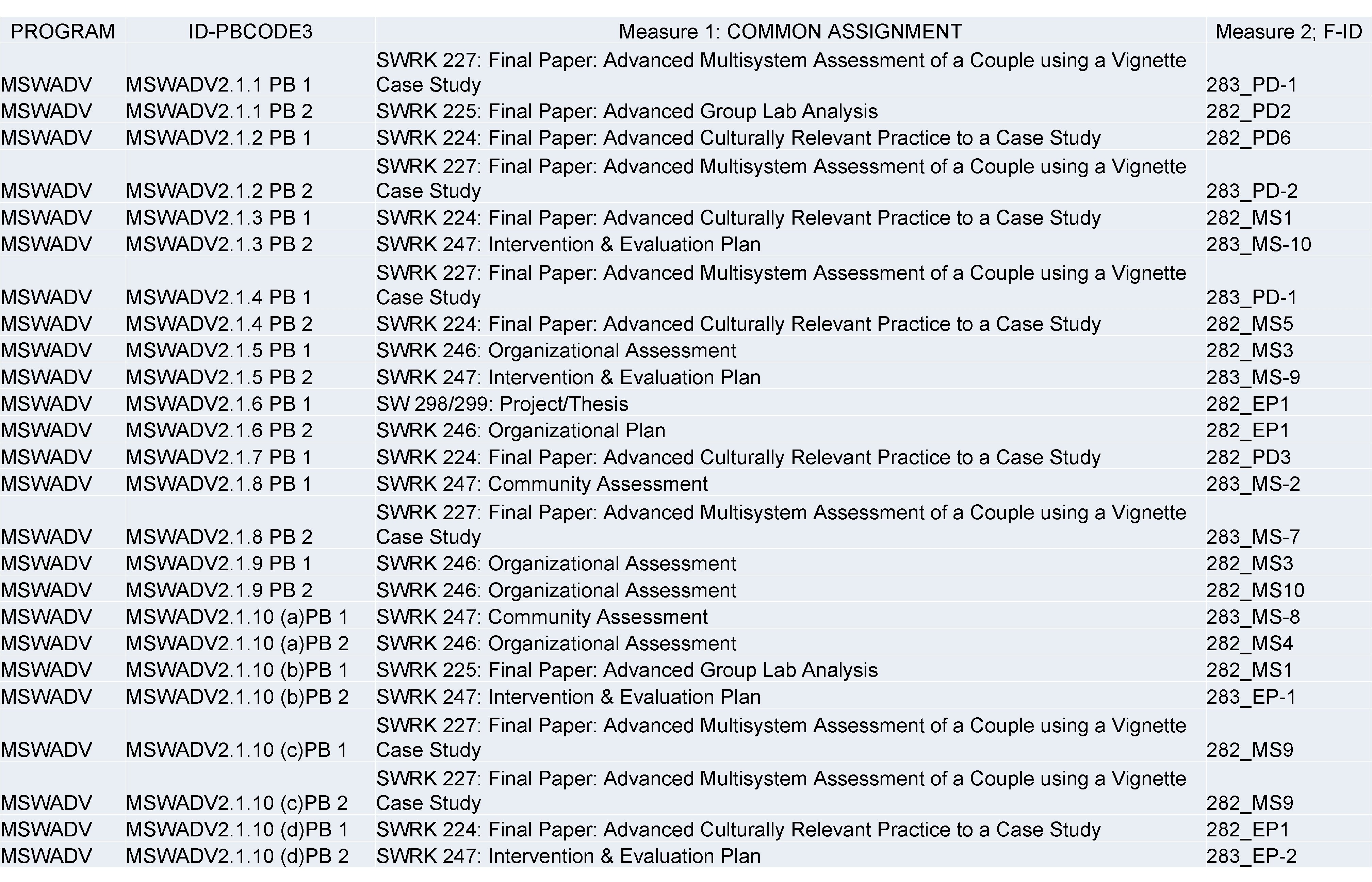 PROGRAM ID-PBCODE 3 MSWADV 2. 1. 1 PB 1 MSWADV 2. 1. 1 PB PROGRAM ID-PBCODE 3 MSWADV 2. 1. 1 PB 1 MSWADV 2. 1. 1 PB
