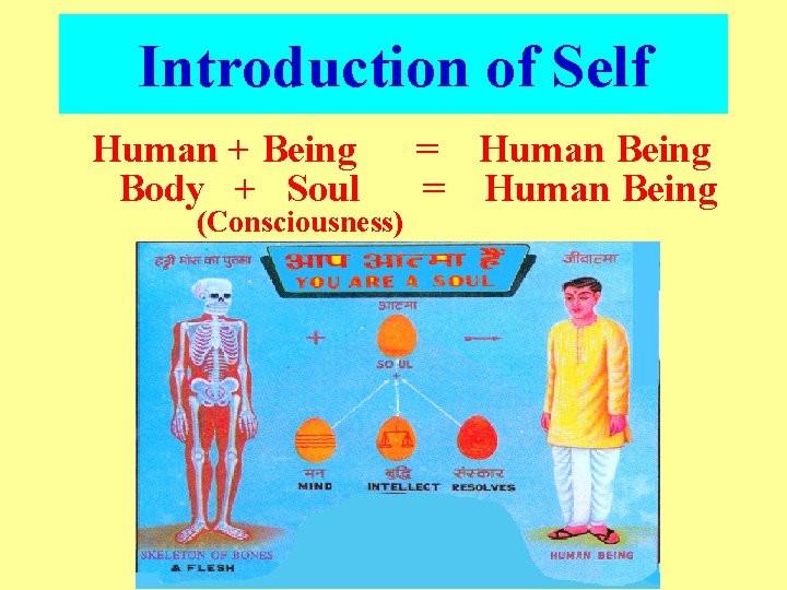 Introduction of Self Human + Being Body + Soul (Consciousness) = Human Being 