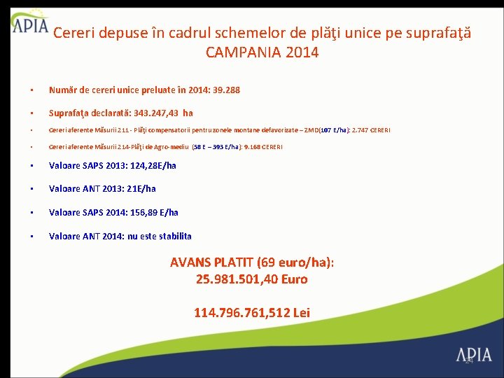 Cereri depuse în cadrul schemelor de plăţi unice pe suprafaţă CAMPANIA 2014 • Număr