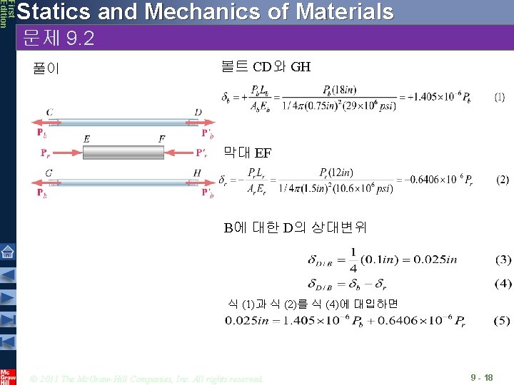 First Edition Statics and Mechanics of Materials 문제 9. 2 풀이 볼트 CD와 GH