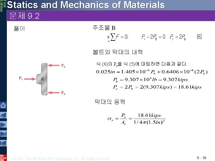 First Edition Statics and Mechanics of Materials 문제 9. 2 풀이 주조물 B 볼트와