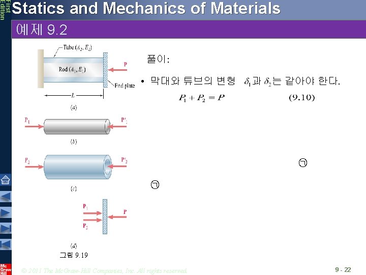 First Edition Statics and Mechanics of Materials 예제 9. 2 풀이: • 막대와 튜브의