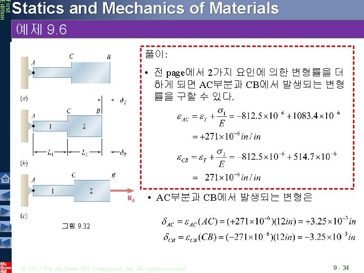 First Edition Statics and Mechanics of Materials 예제 9. 6 풀이: • 전 page에서