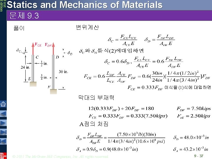 First Edition Statics and Mechanics of Materials 문제 9. 3 풀이 변위계산 이식을 (1)식에