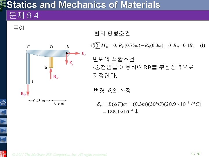 First Edition Statics and Mechanics of Materials 문제 9. 4 풀이 힘의 평형조건 변위의