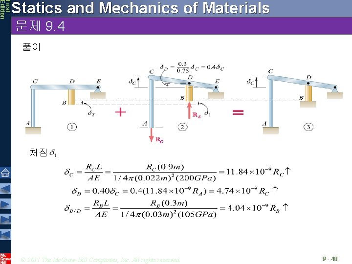 First Edition Statics and Mechanics of Materials 문제 9. 4 풀이 처짐 © 2011