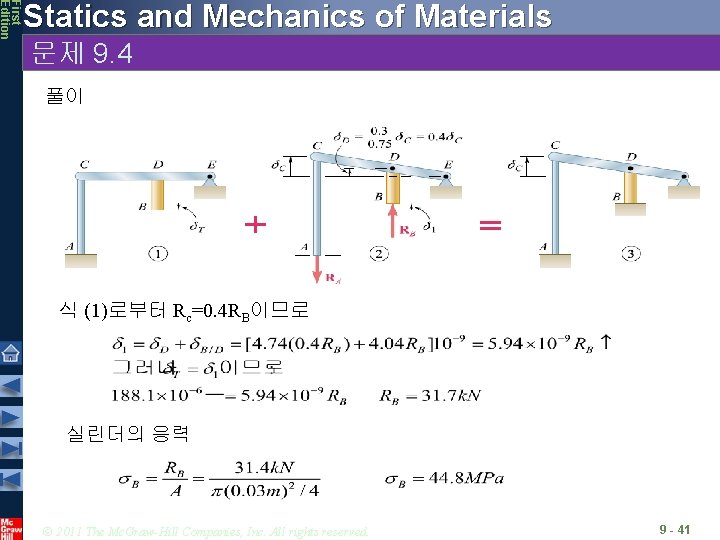 First Edition Statics and Mechanics of Materials 문제 9. 4 풀이 식 (1)로부터 Rc=0.