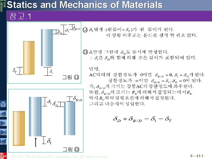 First Edition Statics and Mechanics of Materials 참고. 1 ㉯ ㉰ 그림 ㉯ 그림