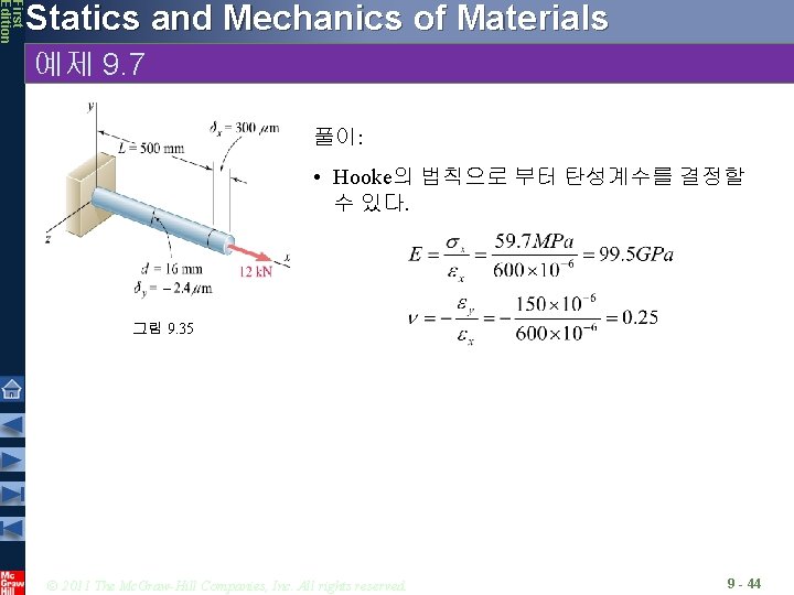 First Edition Statics and Mechanics of Materials 예제 9. 7 풀이: • Hooke의 법칙으로