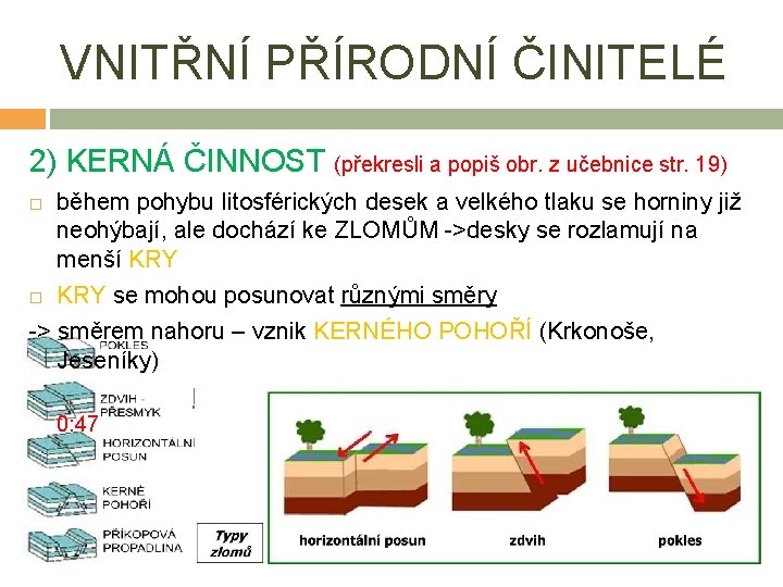 VNITŘNÍ PŘÍRODNÍ ČINITELÉ 2) KERNÁ ČINNOST (překresli a popiš obr. z učebnice str. 19)