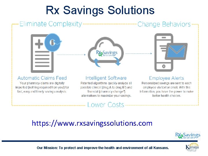 Rx Savings Solutions https: //www. rxsavingssolutions. com Our Mission: To protect and improve the