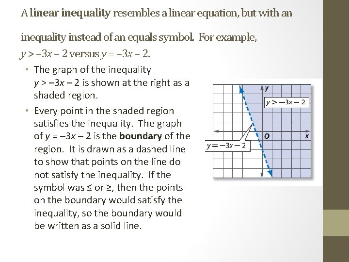 A linear inequality resembles a linear equation, but with an inequality instead of an