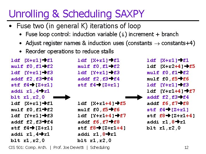 Unrolling & Scheduling SAXPY • Fuse two (in general K) iterations of loop •