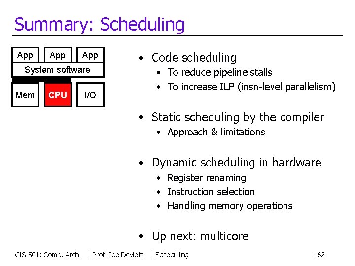 Summary: Scheduling App App System software Mem CPU I/O • Code scheduling • To