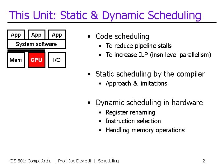This Unit: Static & Dynamic Scheduling App App System software Mem CPU I/O •