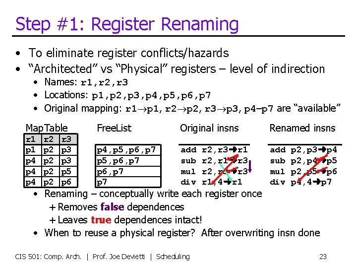 Step #1: Register Renaming • To eliminate register conflicts/hazards • “Architected” vs “Physical” registers