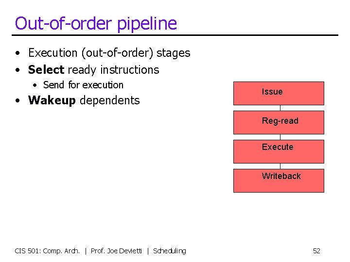 Out-of-order pipeline • Execution (out-of-order) stages • Select ready instructions • Send for execution