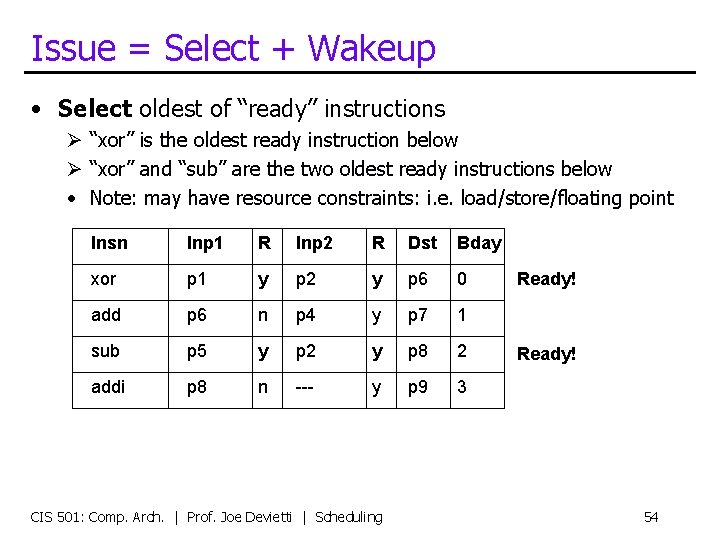 Issue = Select + Wakeup • Select oldest of “ready” instructions Ø “xor” is