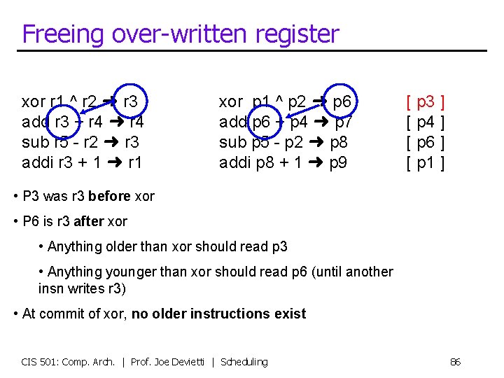 Freeing over-written register xor r 1 ^ r 2 ➜ r 3 add r