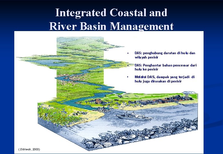 Integrated Coastal and River Basin Management ( Ditriech, 2003) • DAS: penghubung daratan di