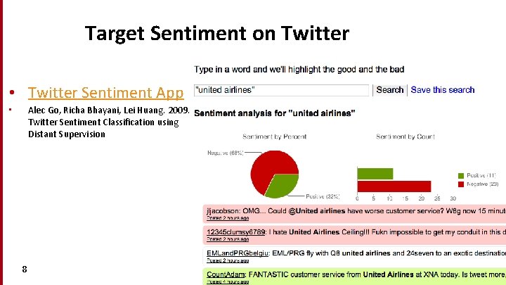 Target Sentiment on Twitter • Twitter Sentiment App Alec Go, Richa Bhayani, Lei Huang.