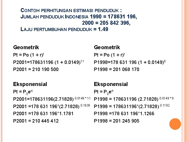 CONTOH PERHITUNGAN ESTIMASI PENDUDUK : JUMLAH PENDUDUK INDONESIA 1990 = 178631 196, 2000 =