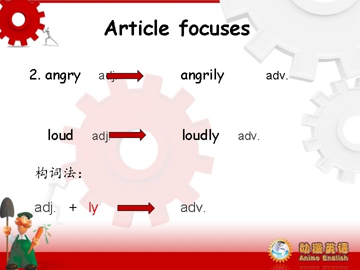 Article focuses 2. angry loud adj. angrily loudly 构词法： adj. + ly adv. 